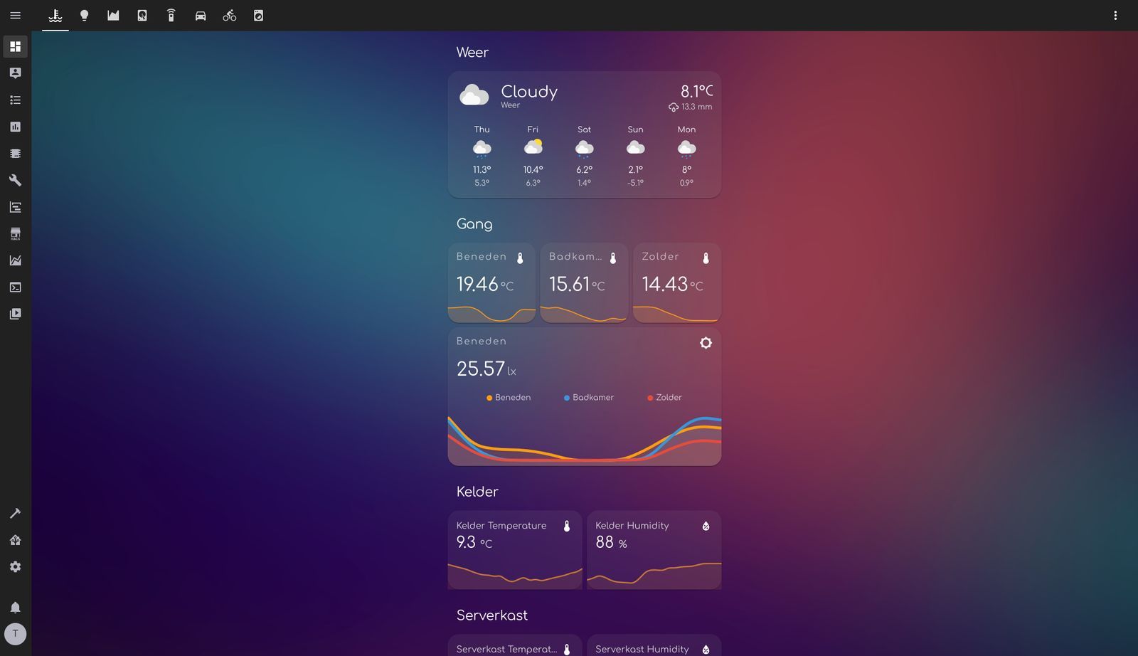 Weather &amp;amp; temperature sensors